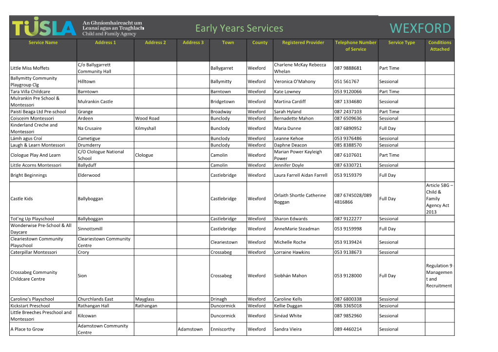 WEXFORD Service Name Address 1 Address 2 Address 3 Town County Registered Provider Telephone Number Service Type Conditions of Service Attached