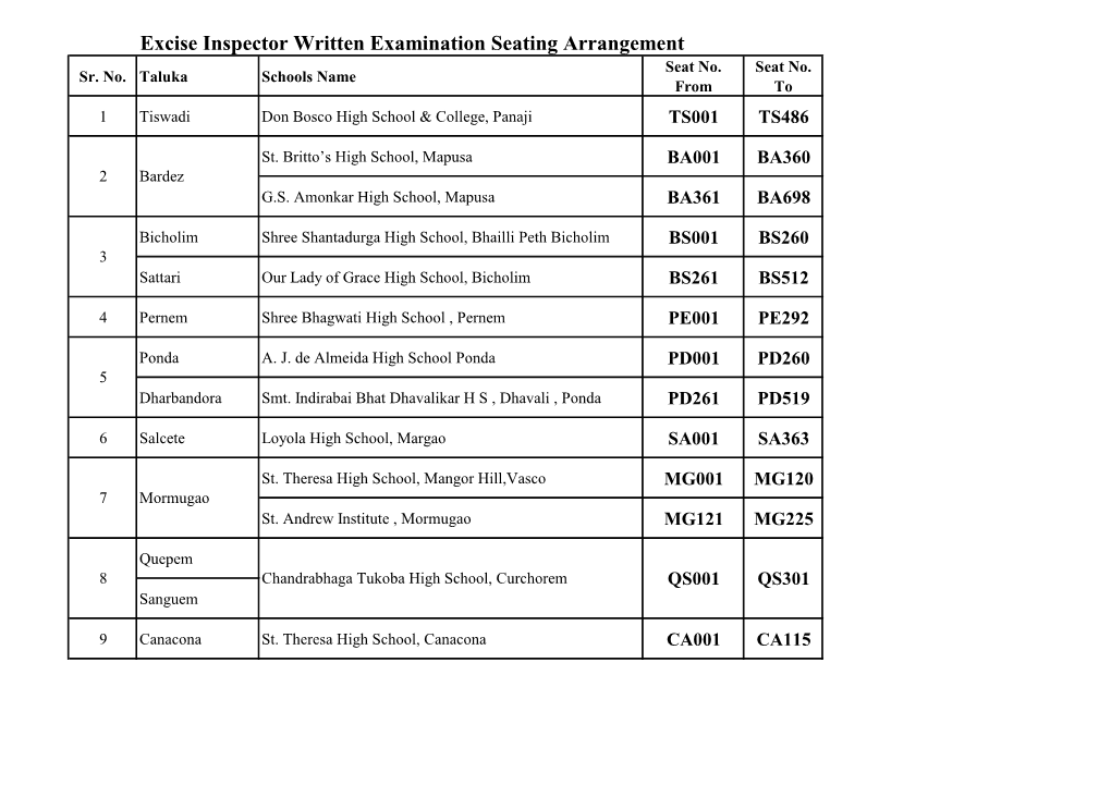 Excise Inspector Written Examination Seating Arrangement Seat No