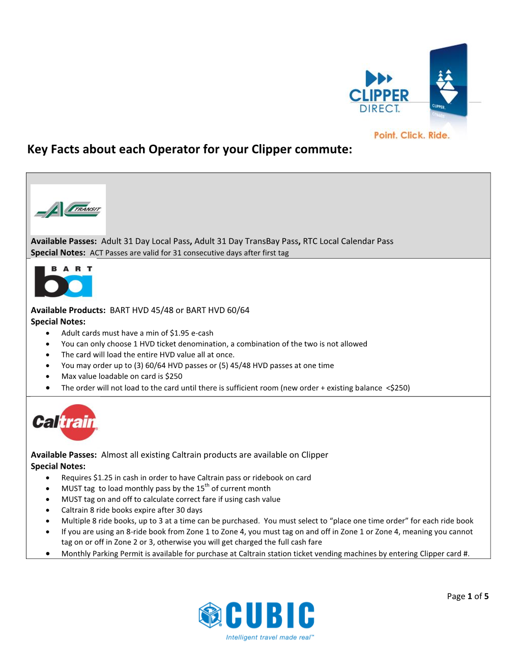 Key Facts About Each Operator for Your Clipper Commute