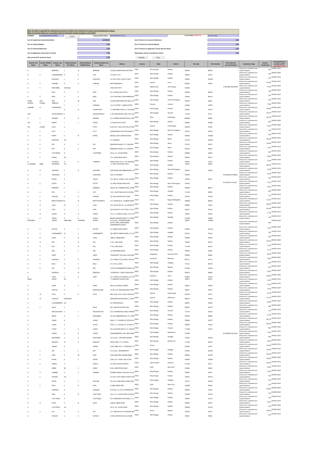 CIN/BCIN Company/Bank Name Date of AGM(DD