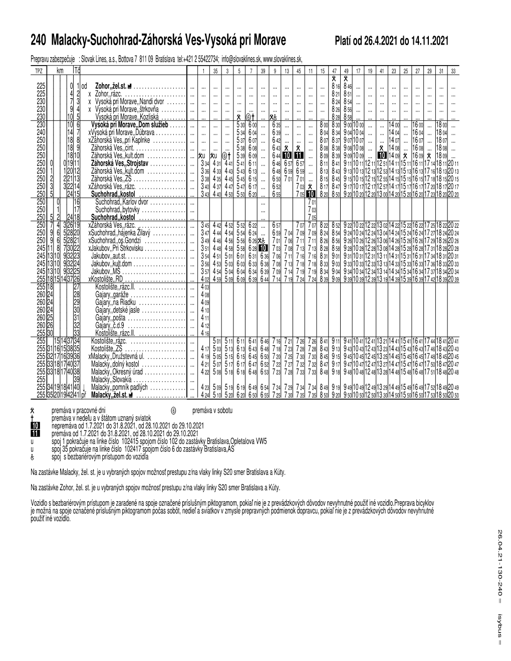 240 Malacky-Suchohrad-Záhorská Ves-Vysoká Pri Morave Platí Od 26.4.2021 Do 14.11.2021