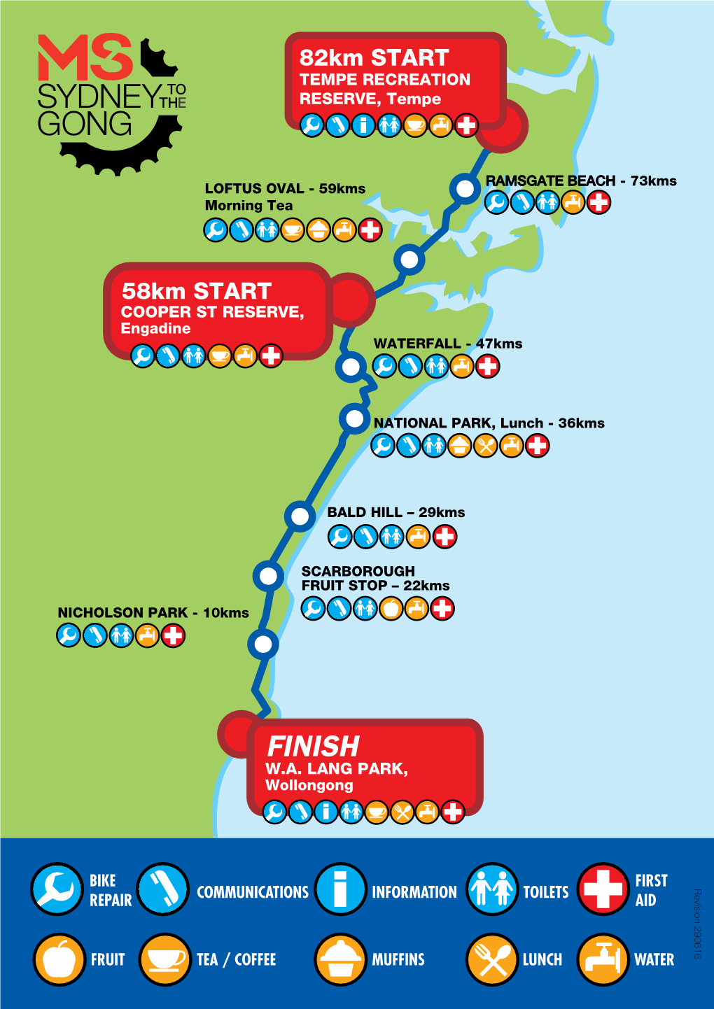 82Km START 58Km START