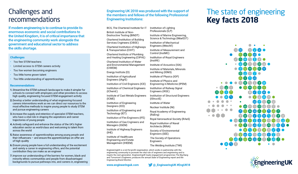 The State of Engineering Key Facts 2018