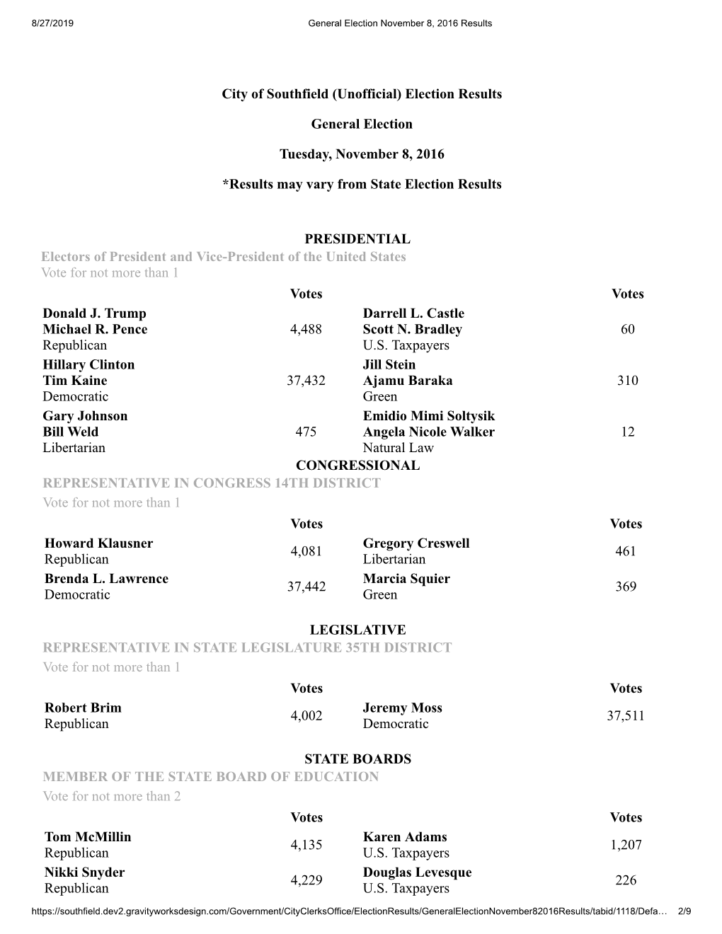 Election Results General Election Tuesday, November 8, 2016