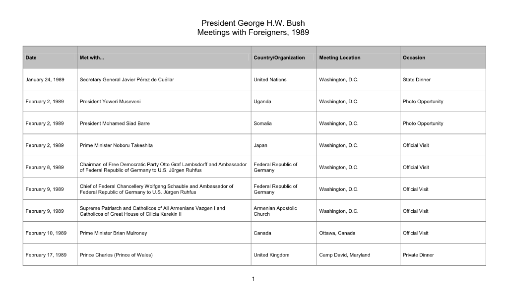 President George H.W. Bush Meetings with Foreigners, 1989