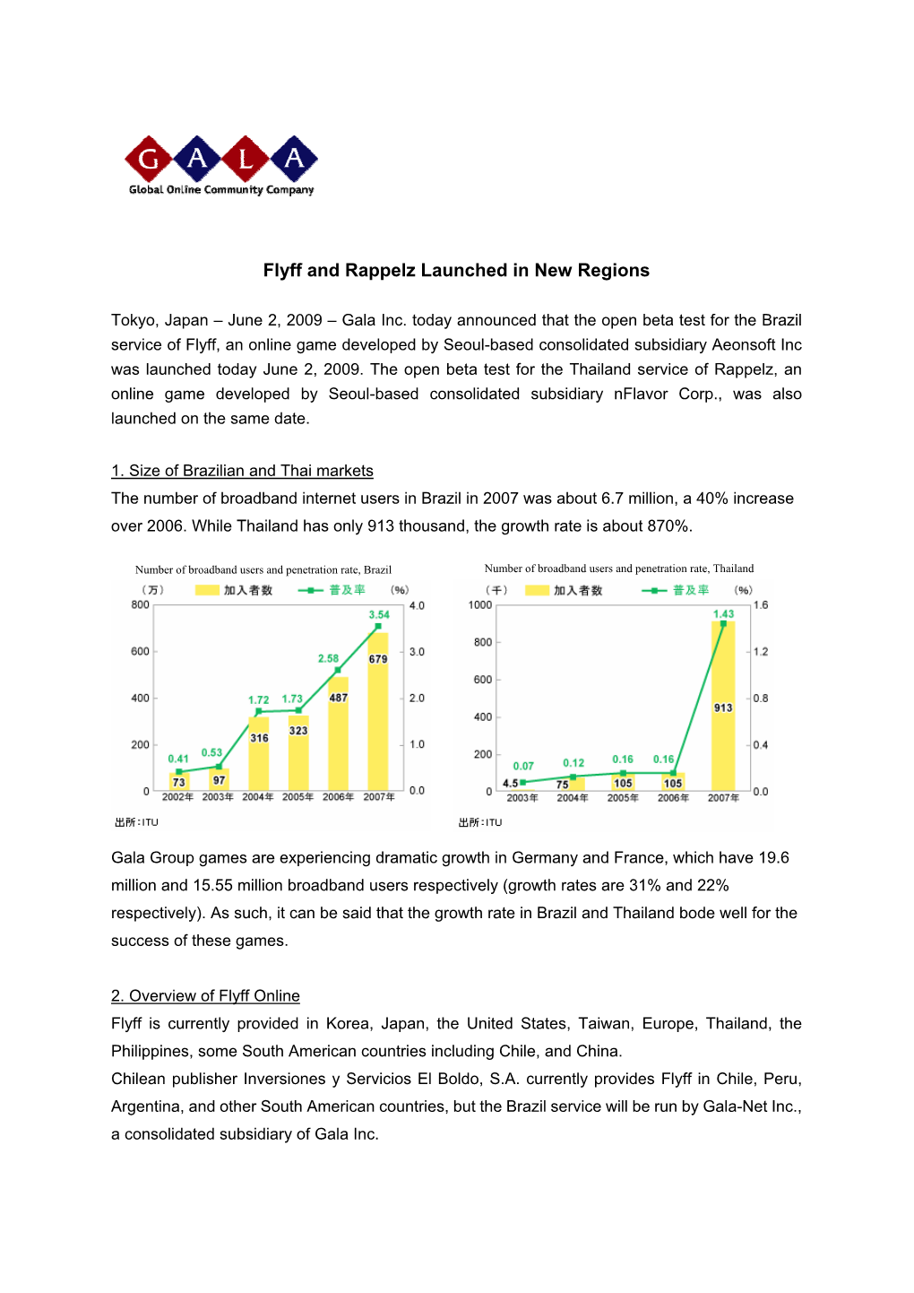 Flyff and Rappelz Launched in New Regions