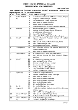 Government Laboratories Reporting to ICMR 146 + 3 Collection Sites: S