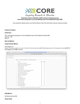 Submission Data for 2020-2021 CORE Conference Ranking Process International Symposium on Formal Methods (Was Formal Methods Europe FME)