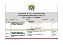 Elias Motsoaledi Local Municipality (Emlm) Composite Council Resolution Register Second Quarter -2017/18