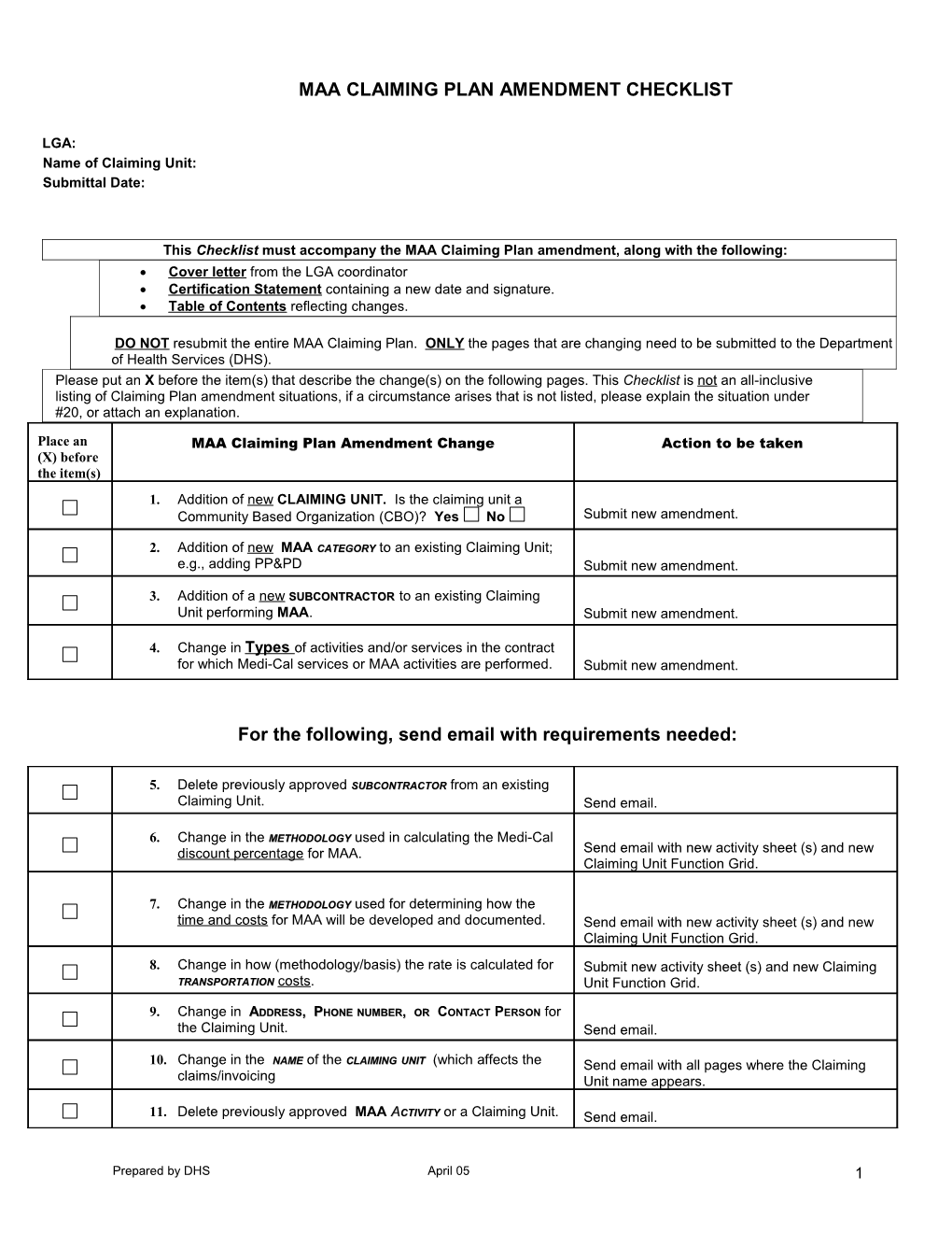 MAA Claiming Plan Amendment Checklist