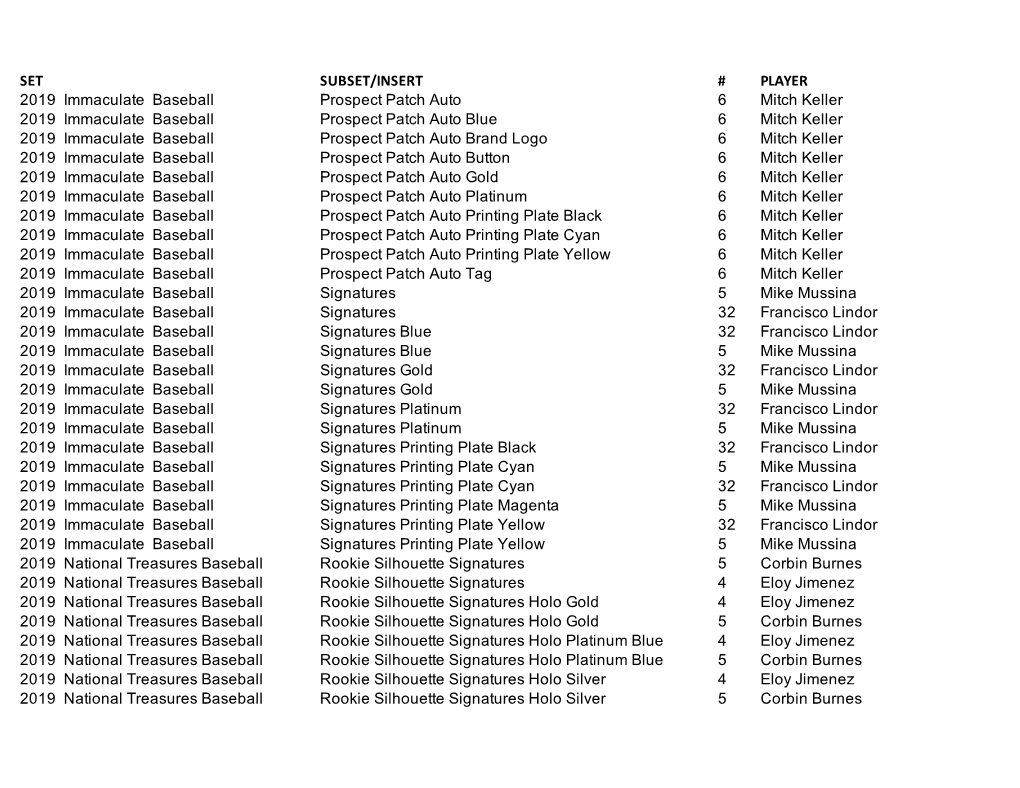 March 27 Redemption Update