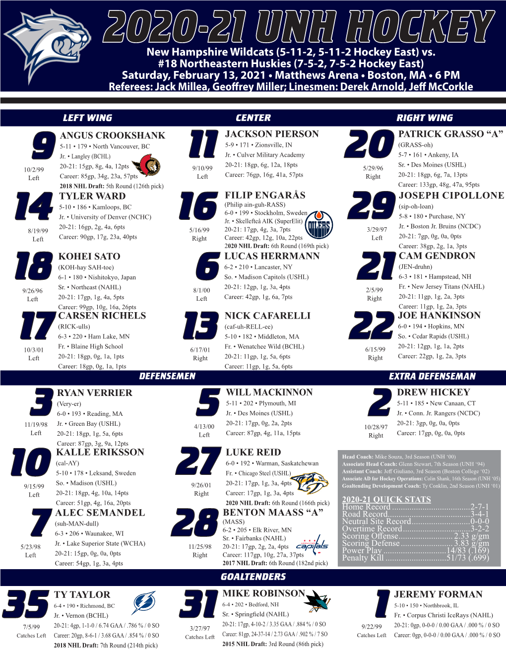 2020-21 UNH HOCKEY New Hampshire Wildcats (5-11-2, 5-11-2 Hockey East) Vs