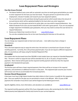 Loan Repayment Plans and Strategies