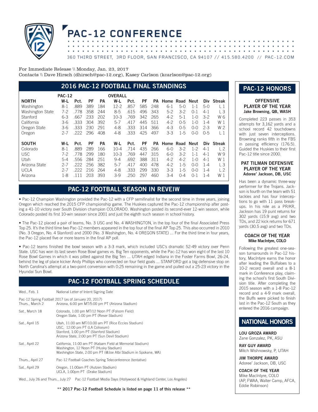 2016 PAC-12 FOOTBALL FINAL STANDINGS PAC-12 HONORS PAC-12 OVERALL NORTH W-L Pct