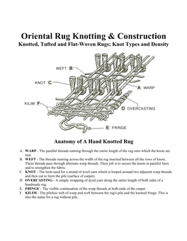 Oriental Rug Knotting & Construction