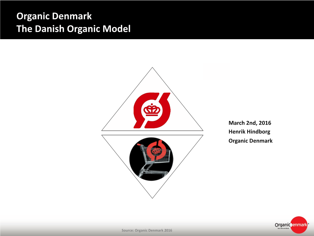 Organic Denmark the Danish Organic Model