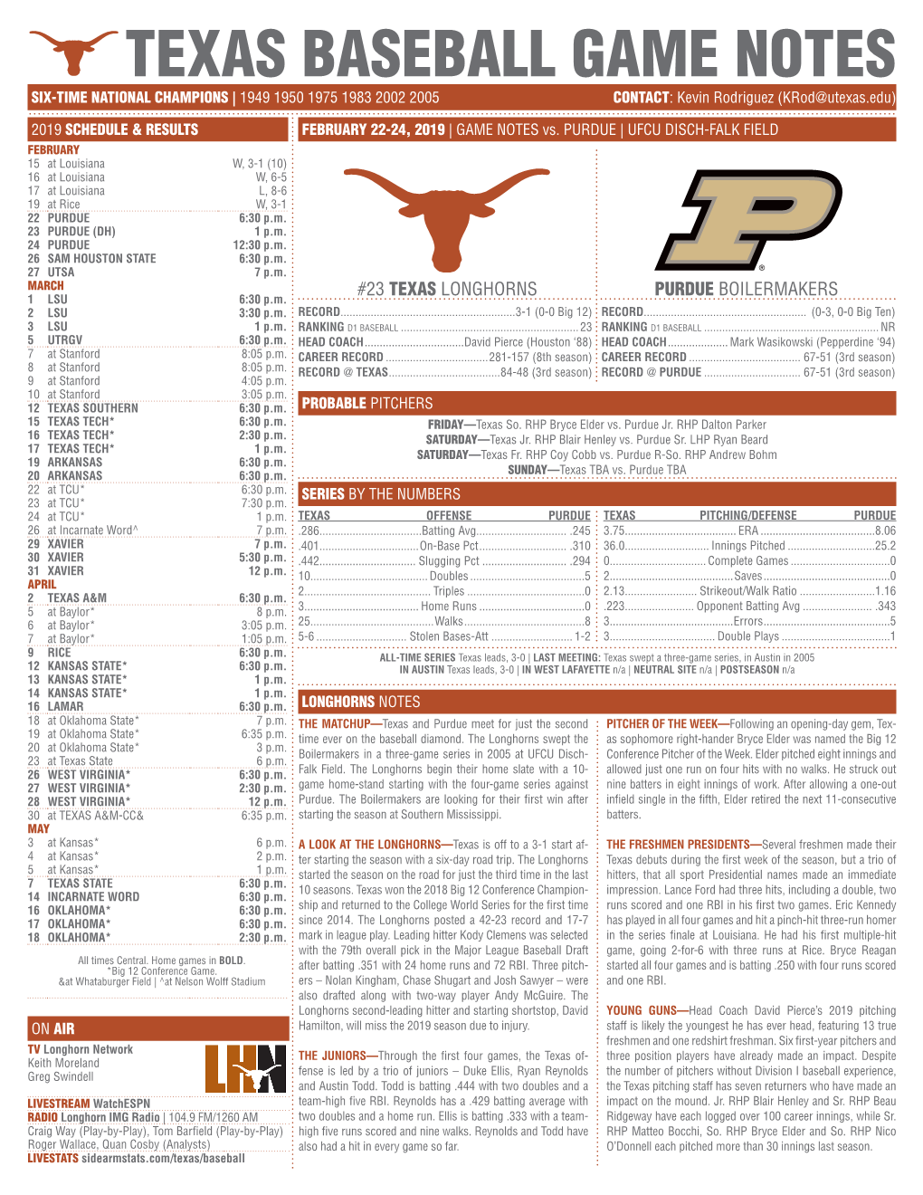 TEXAS BASEBALL GAME NOTES SIX-TIME NATIONAL CHAMPIONS | 1949 1950 1975 1983 2002 2005 CONTACT: Kevin Rodriguez (Krod@Utexas.Edu)