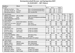 Kreismeisterschaft Dressur- Und Springreiten 2019 21./22.09.2019 - RFV Halver