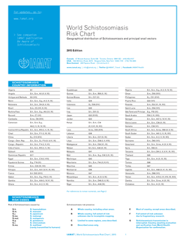 World Schistosomiasis Risk Chart | 2015 1 SNAIL INTERMEDIATE HOST TABLE