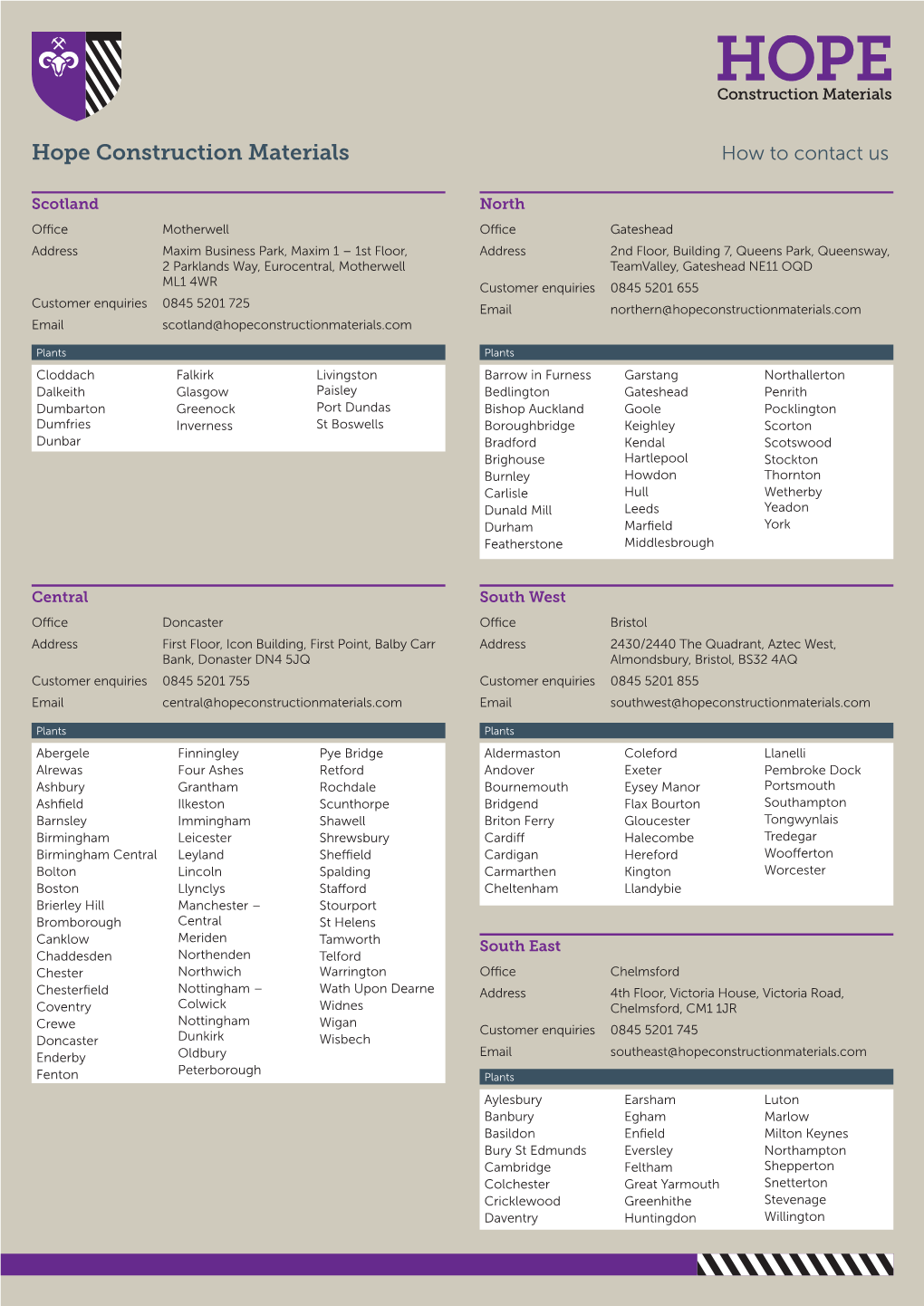 Hope Construction Materials How to Contact Us