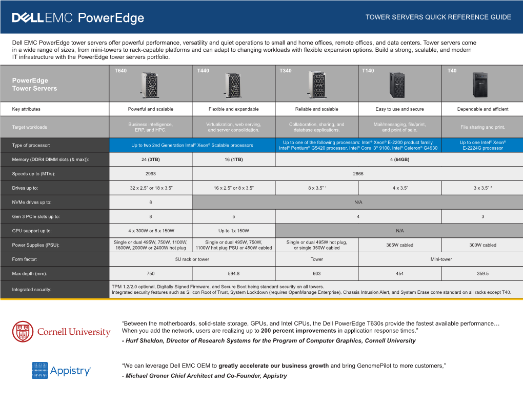 Dell Emc Poweredge Tower Servers Quick Reference Guide Docslib