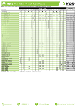 Oberwart - Podler / Rechnitz Betreiber: Südburg Kraftwagen Betriebs-Gmbh & Cokg Steinamangerer Straße 142, 7400 Oberwart Tel.: 03352/38974-12