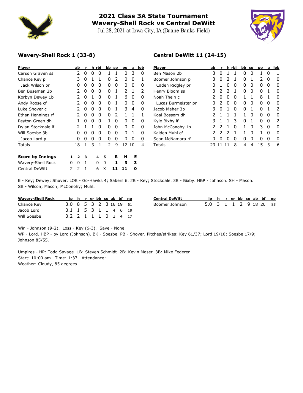 Central Dewitt 11, Waverly-Shell Rock 1