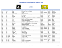 Classical Music Listening Suggestions by Nature Topic