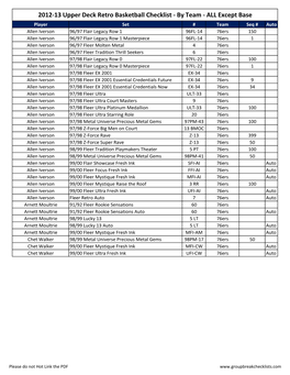 2012-13 Upper Deck Retro Basketball Checklist