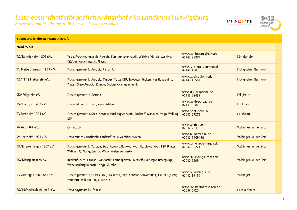 Liste Gesundheitsförderlicher Angebote Im Landkreis Ludwigsburg Bewegung Und Ernährung Zu Beginn Der Schwangerschaft