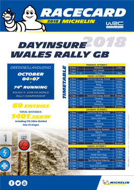 Dayinsure Wales Rally Gb