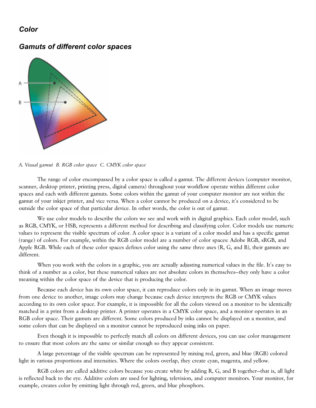 Color Gamuts of Different Color Spaces