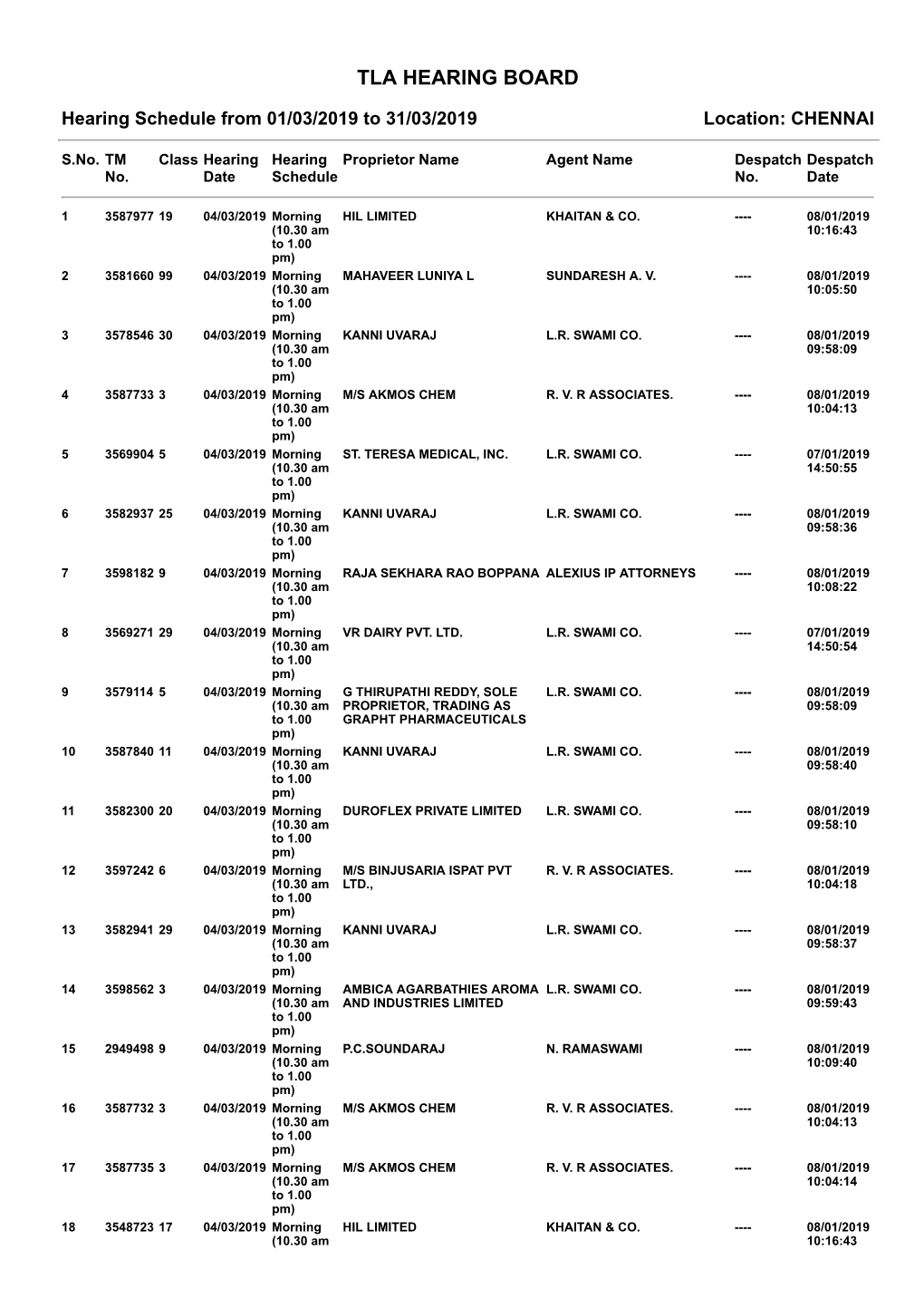 Tla Hearing Board