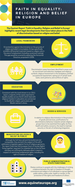 Faith in Equality: Religion & Belief in Europe
