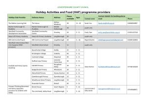 Holiday Activities and Food (HAF) Programme Providers