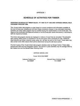 Schedule of Activities for Timber