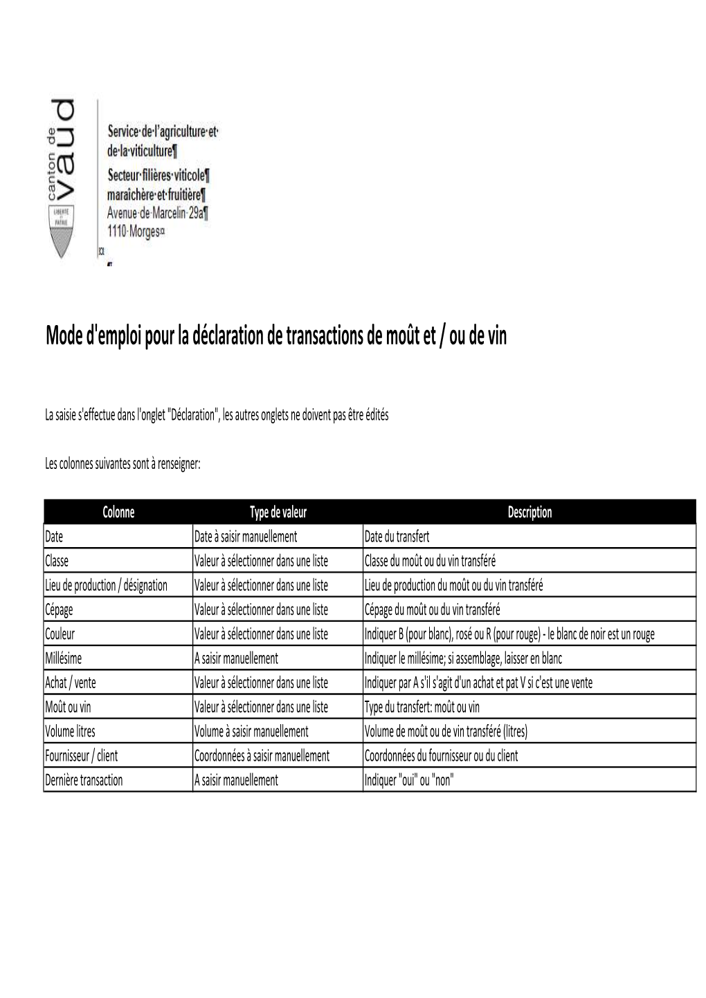 Mode D'emploi Pour La Déclaration De Transactions De Moût Et / Ou De Vin