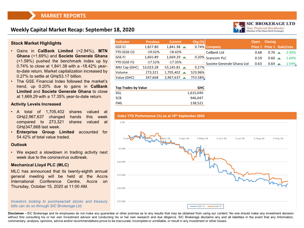 Weekly Stock Market Report