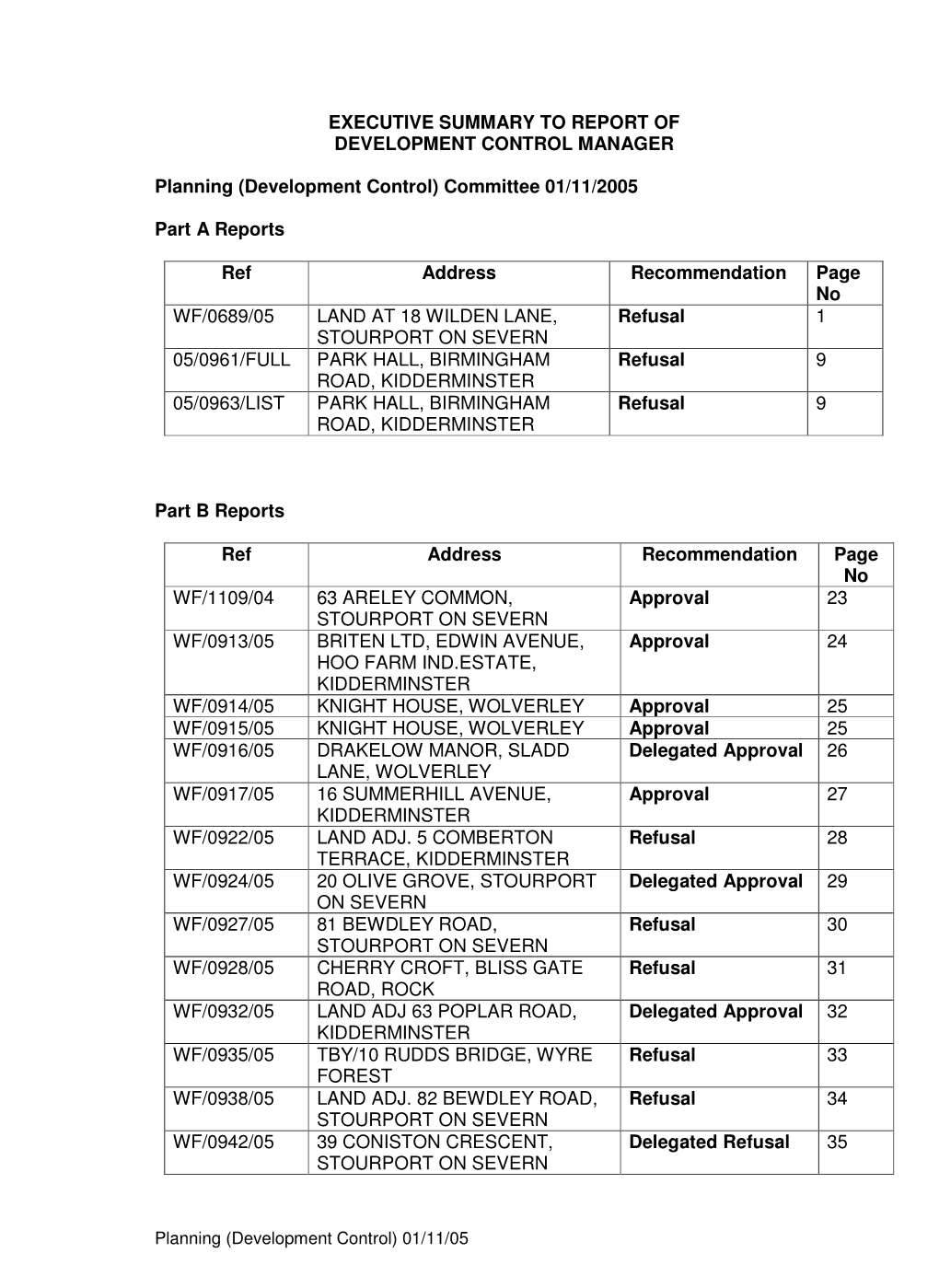 Executive Summary to Report of Development Control Manager