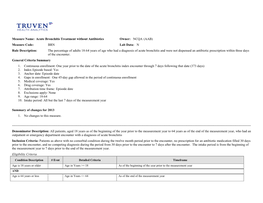 Acute Bronchitis Treatment Without Antibiotics Owner: NCQA (AAB)