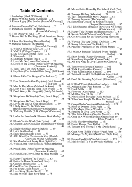 Ukulelesongbook-20110710.Pdf