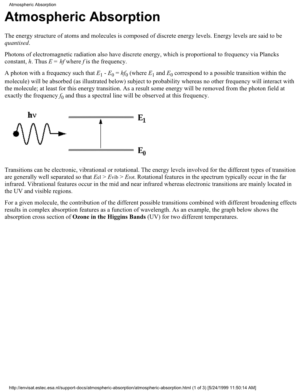 Atmospheric Absorption Atmospheric Absorption