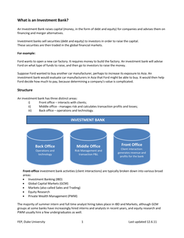 Investment Banking Demystified