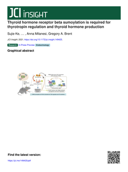 Thyroid Hormone Receptor Beta Sumoylation Is Required for Thyrotropin Regulation and Thyroid Hormone Production