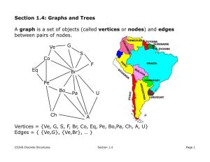 Graphs and Trees a Graph Is a Set of Objects (Called Vertices Or Nodes)