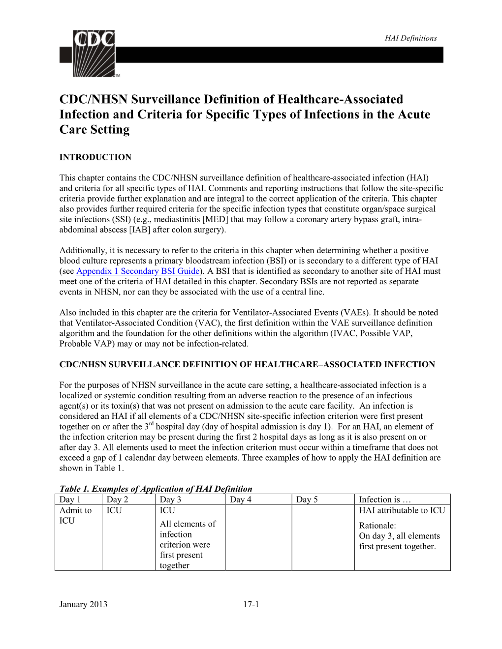 cdc-nhsn-surveillance-definition-of-healthcare-associated-infection-and