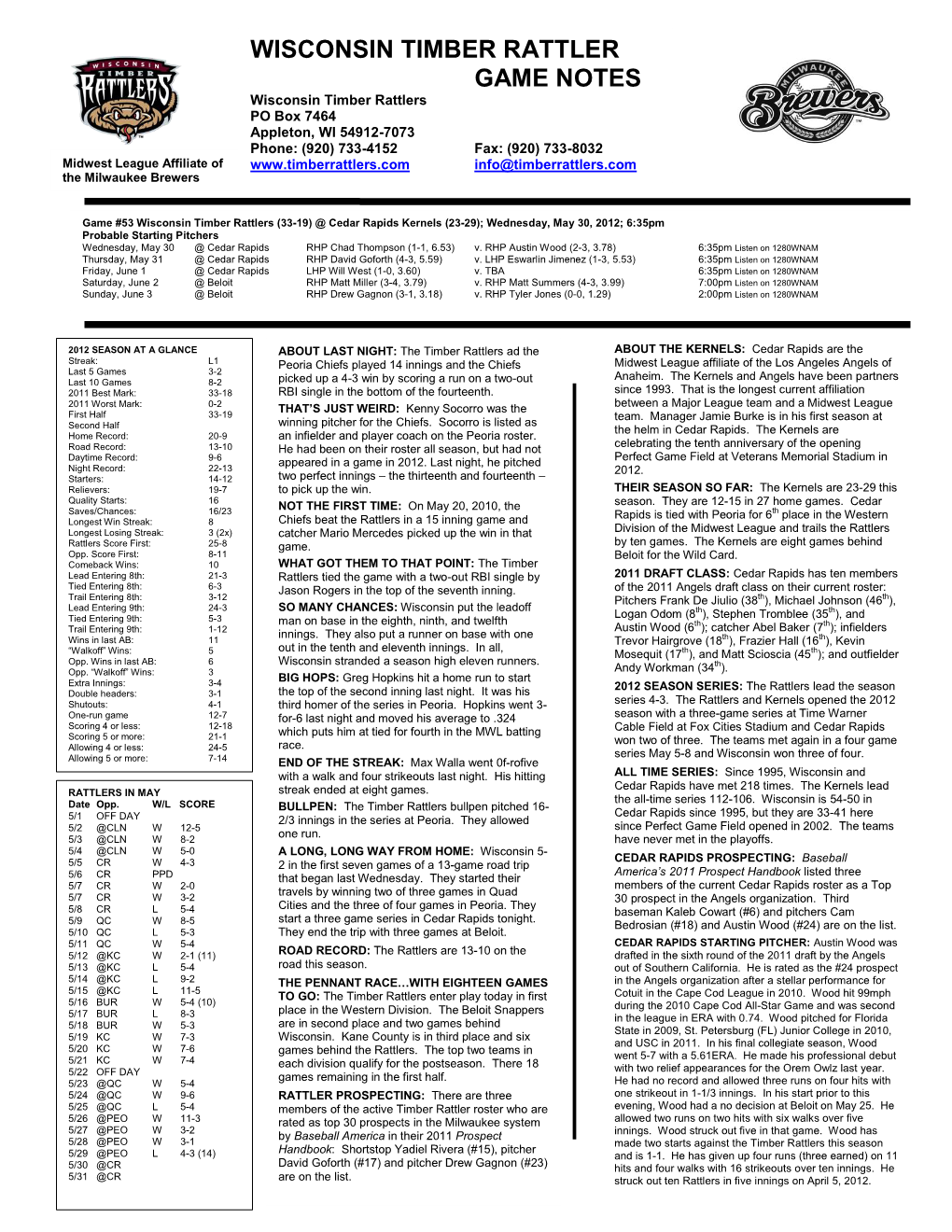 Wisconsin Timber Rattler Game Notes