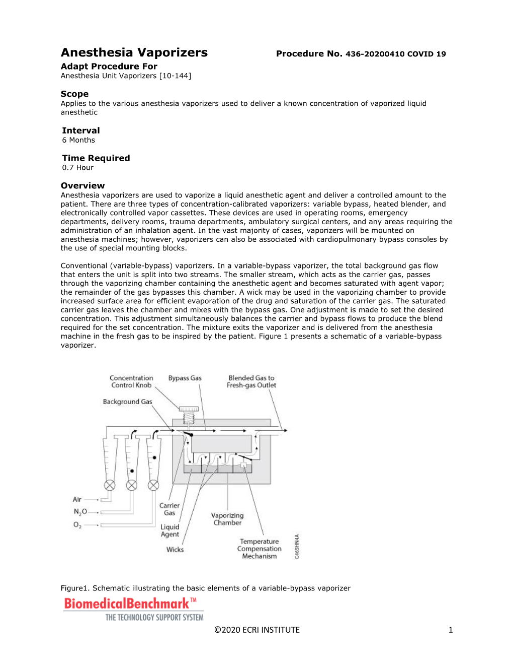 Anesthesia Vaporizers Procedure No