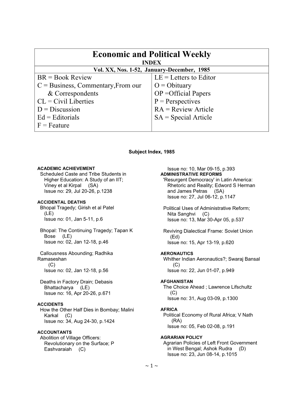 Subject Index-1985.Pdf