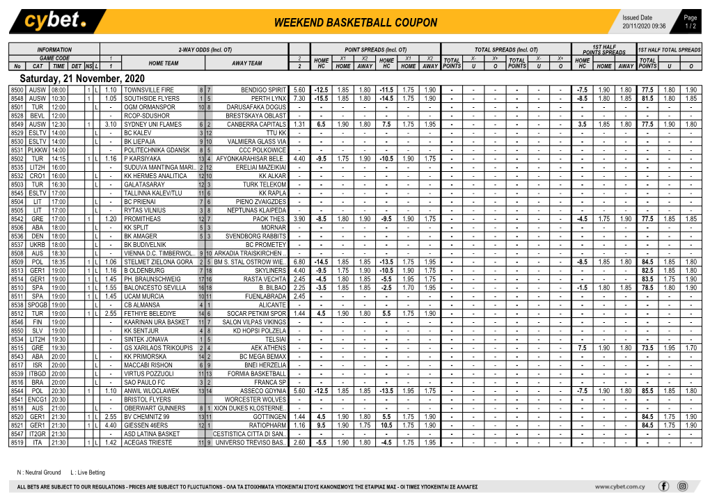 Weekend Basketball Coupon 20/11/2020 09:36 1 / 2